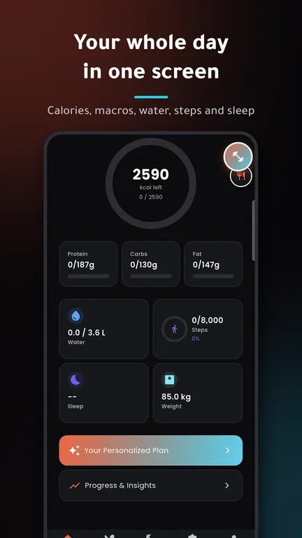 ATHLYTE dashboard